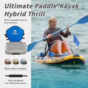 Inflatable paddle board - 图片 2
