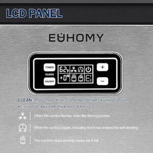 Commercial Ice Maker - 图片 3
