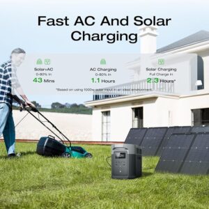 Solar Charging Station - 图片 3