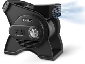 Industrial Fans