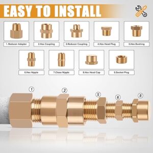 Pipe Fitting Sets - 图片 5